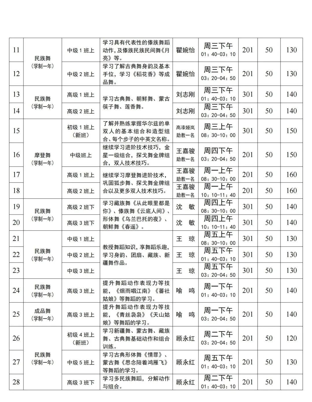 武汉洪山区老年大学2025年春季学期招生简章
