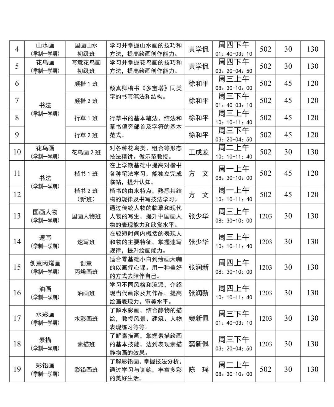 武汉洪山区老年大学2025年春季学期招生简章