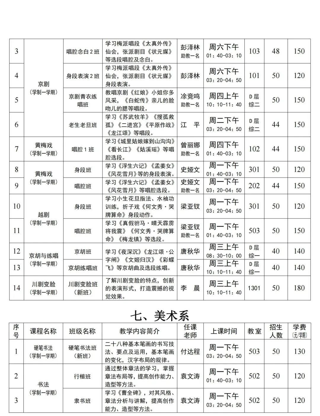 武汉洪山区老年大学2025年春季学期招生简章