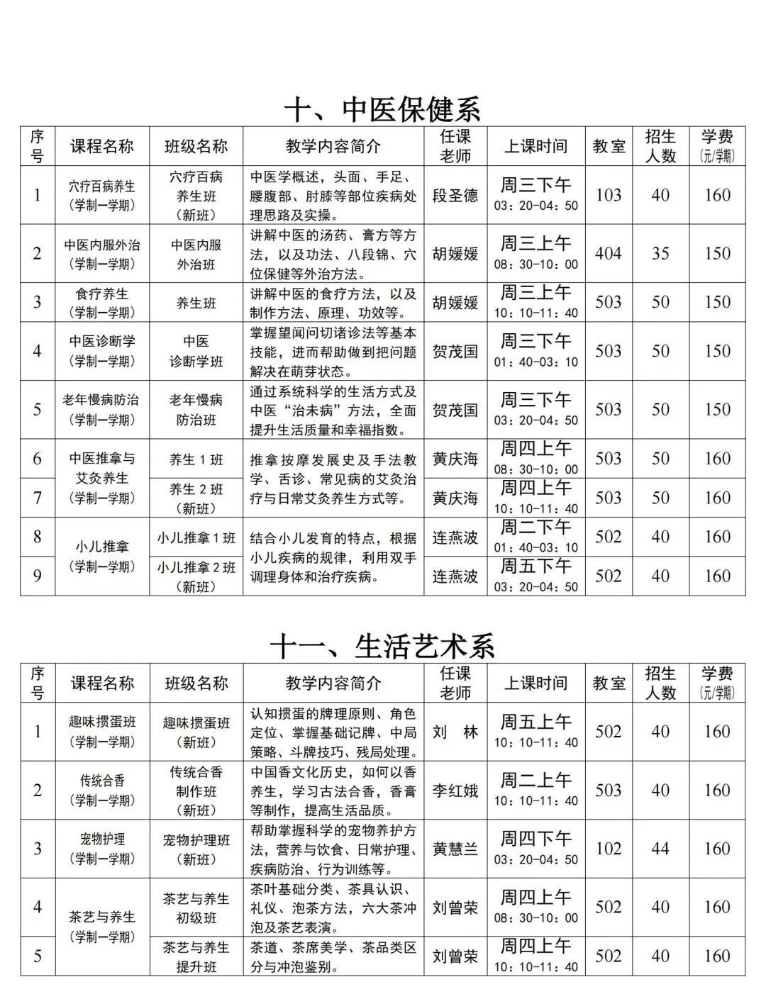 武汉洪山区老年大学2025年春季学期招生简章