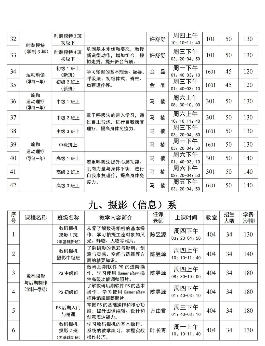武汉洪山区老年大学2025年春季学期招生简章