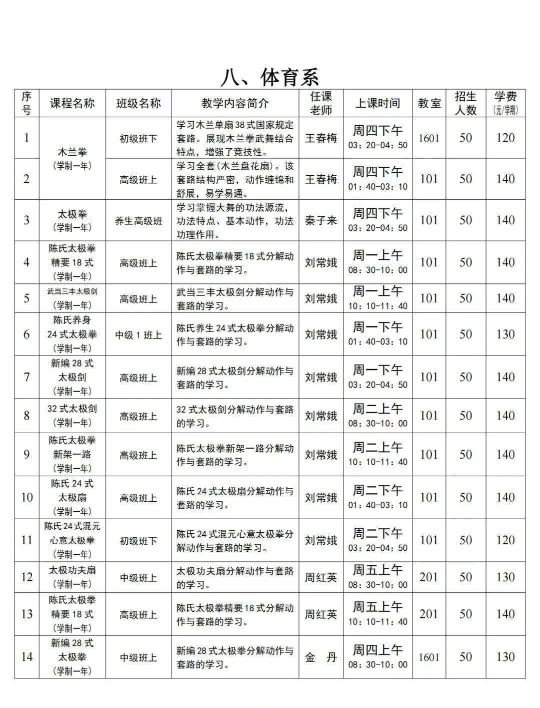 武汉洪山区老年大学2025年春季学期招生简章