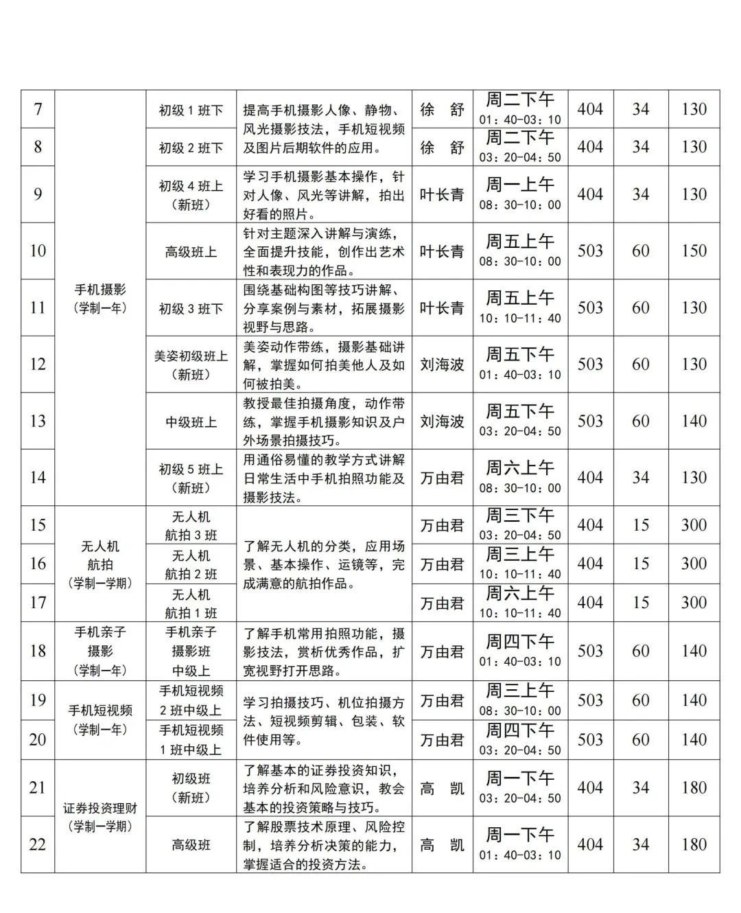 武汉洪山区老年大学2025年春季学期招生简章