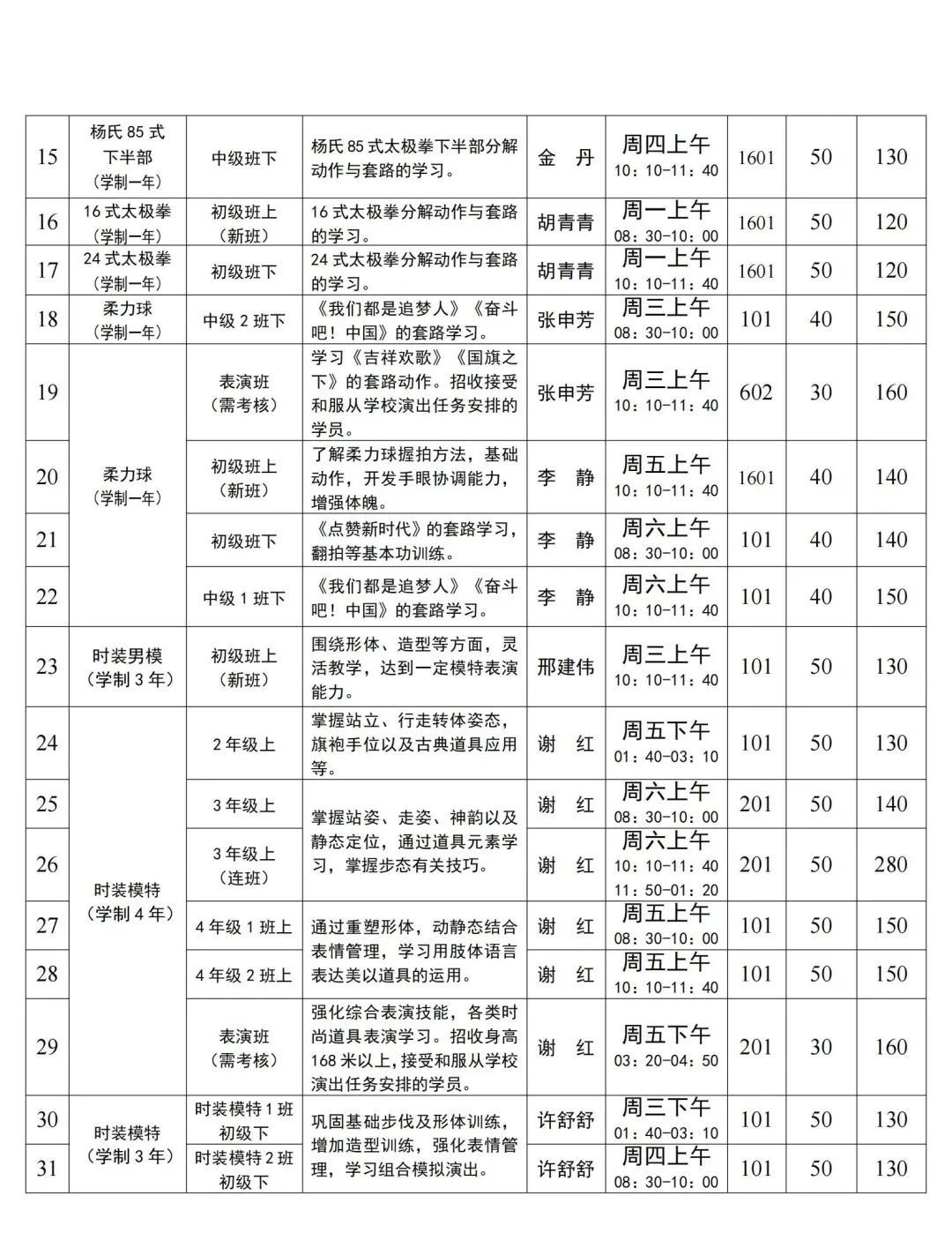武汉洪山区老年大学2025年春季学期招生简章