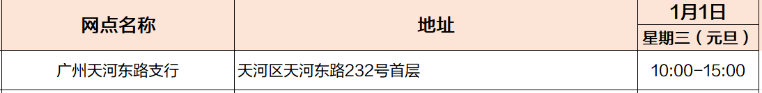 广州各大银行2025元旦各网点营业时间