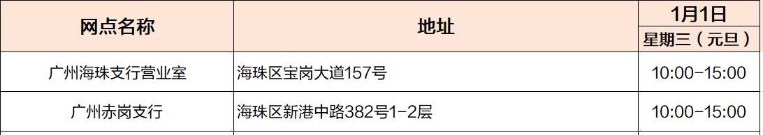 广州各大银行2025元旦各网点营业时间