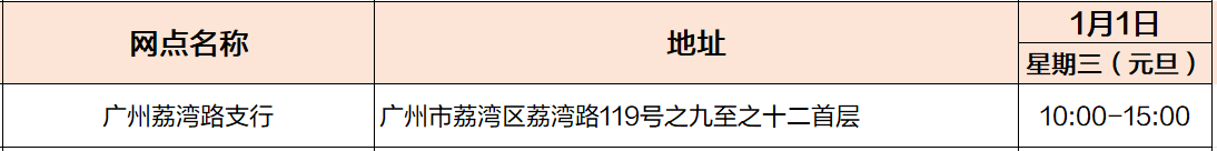 广州各大银行2025元旦各网点营业时间