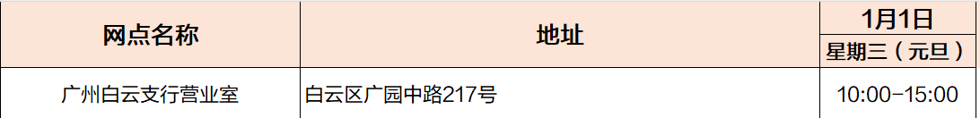 广州各大银行2025元旦各网点营业时间