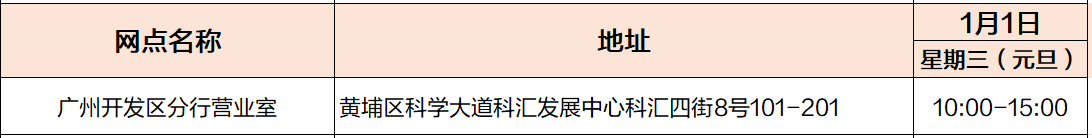 广州各大银行2025元旦各网点营业时间