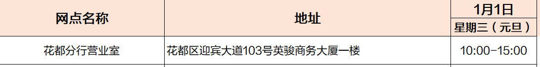 广州各大银行2025元旦各网点营业时间