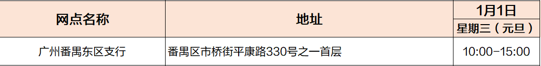 广州各大银行2025元旦各网点营业时间