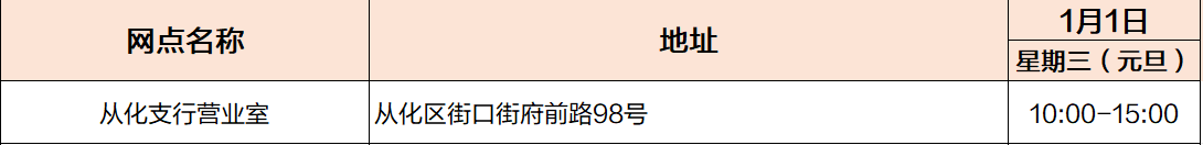 广州各大银行2025元旦各网点营业时间