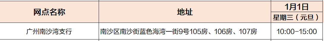 广州各大银行2025元旦各网点营业时间