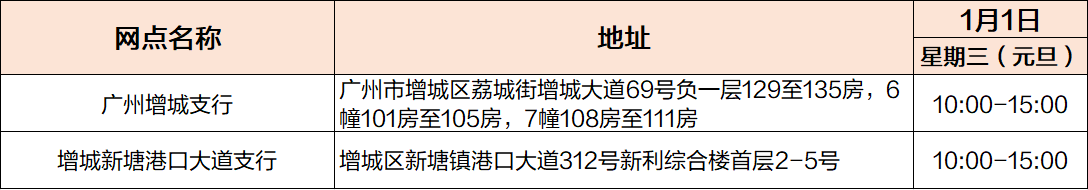 广州各大银行2025元旦各网点营业时间