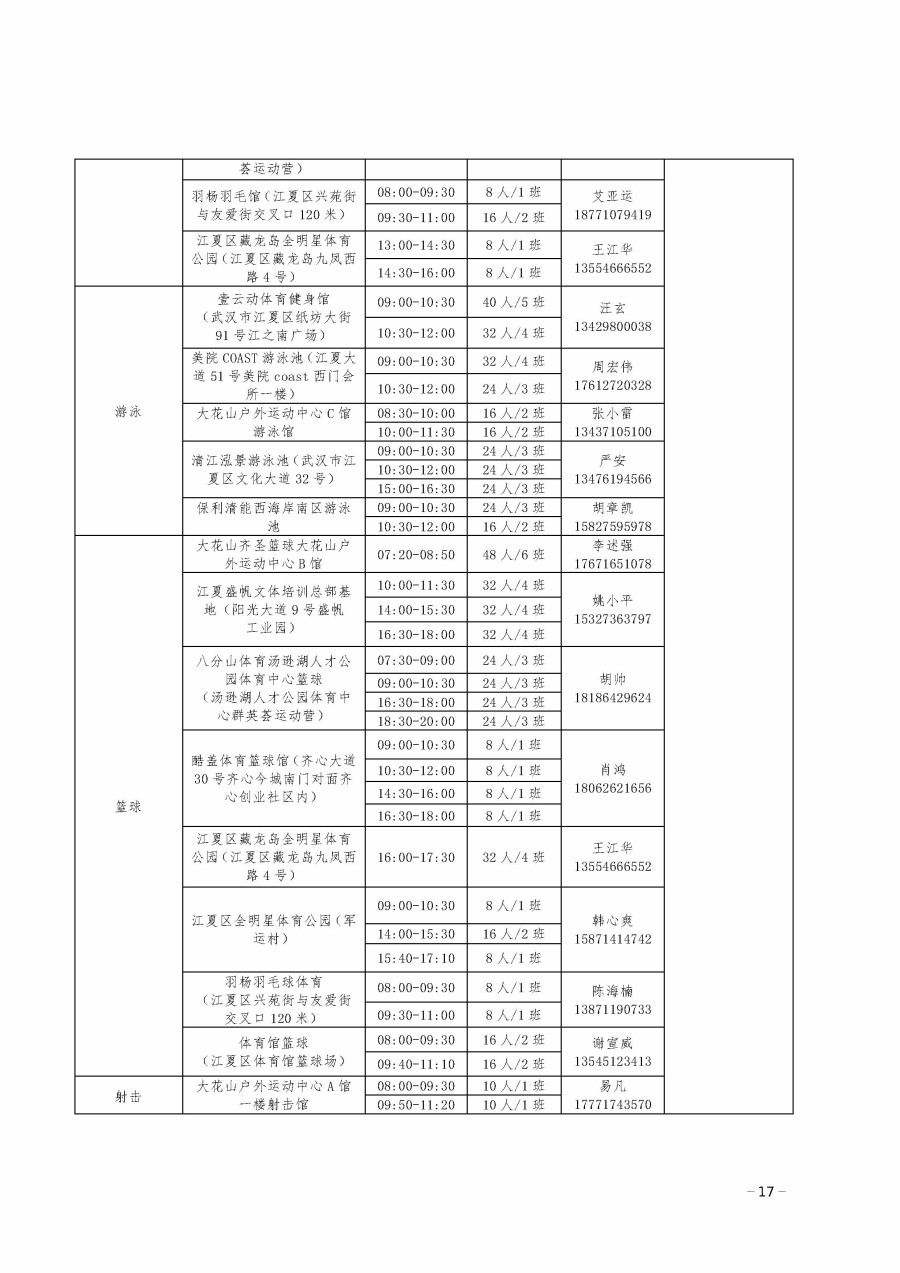 2024武汉各区体育夏令营培训安排表(地址 时间 电话)