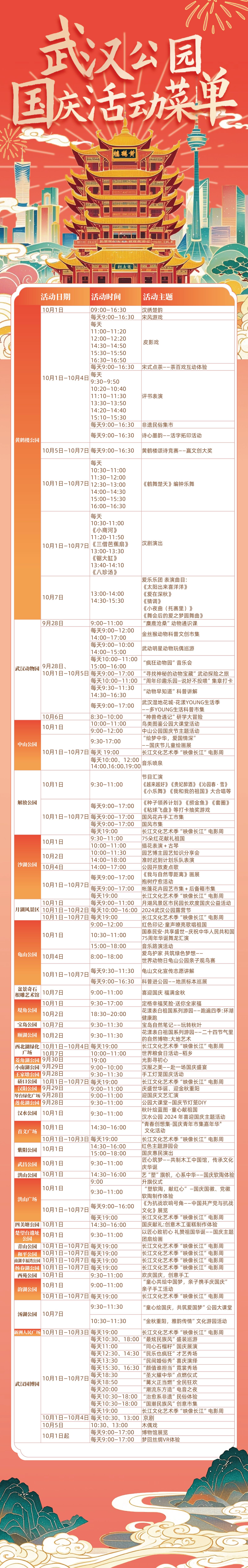 花式体验“公园 ”，武汉公园推出97项文化活动陪你过国庆