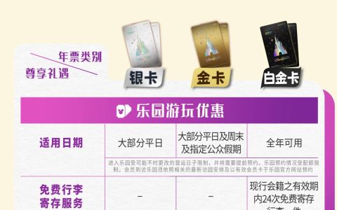 香港迪士尼年卡多少钱一张2025(年卡价格 年卡权益)