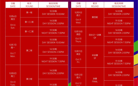 斯诺克武汉公开赛赛程表2024