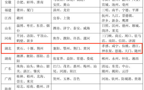 2024湖北省电子行驶证申领流程和时间