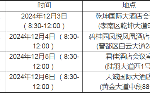 2025湖北省高中招飞时间安排(民航招飞)