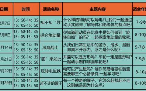 湖北省科技馆智造工坊12月活动时间表