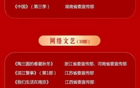 五个一工程奖获奖名单2024