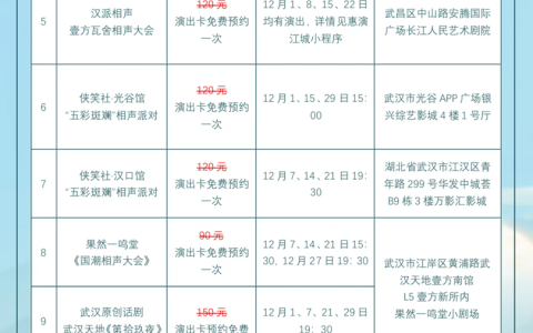 湖北文化演出惠民卡12月剧目表