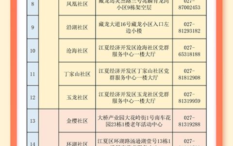 武汉江夏区免费取暖点有哪些2024(地址 电话)