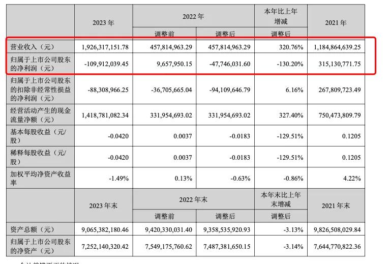 玩水后红疹瘙痒,玛雅海滩等水上乐园被曝致人感染发炎
